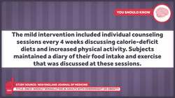 Does Wegovy Help You Lose Weight? Instructional Video