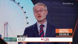 Macro Traders Are Primed to Buy The Dip: 3-Minute MLIV News Clip