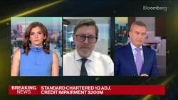 StanChart's Focus to Return Capital to Shareholders: CFO News Clip