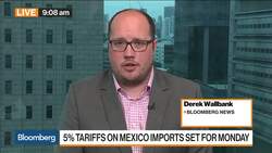 Impact of Mexico Tariff Threat on China-U.S. Negotiations News Clip