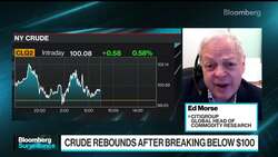 $85 Crude Is Citi's Base Case as Demand Falls: Morse News Clip