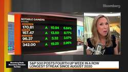 Beyond the Bell 04/16/2021 News Clip