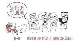 Shakespeare Today: Much Ado About Nothing - Act 4 Summary Instructional Video