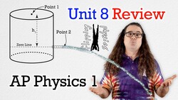 AP Physics 1 Unit 8 Review: Fluids Instructional Video