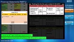 Posting and Analyzing Financial Statements: Completing the Accounting Cycle Instructional Video