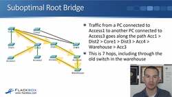Cisco CCNA 200-301: The Complete Guide to Getting Certified - Manipulating the Root Bridge Election Instructional Video