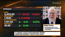 Posen Doesn't Expect Rate Repricing Due to Inflation News Clip