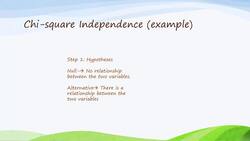 Complete SAS Programming Guide - Learn SAS and Become a Data Ninja - Chi-Square Independence Overview (Example) Instructional Video