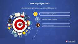 Docker Certified Associate Certification Training Course - Learning Objective - Docker Security Instructional Video