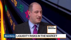 Liquidity Lessons Learned From the Lehman Collapse News Clip