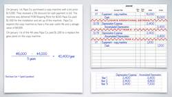 Chapter 8 - Revenue and Capital Expenditure Accounting Example Instructional Video