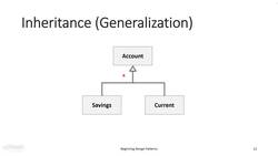 Behavioral Design Patterns in C++ - Overview of Class Diagram Instructional Video