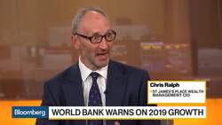 `Stick With Equity Bias' in Broadly Distributed Portfolio: Ralph News Clip