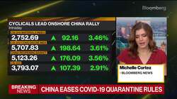 China Eases Quarantine Requirements, Scraps Flight Ban News Clip