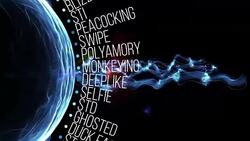 Dating Terms Stock Footage