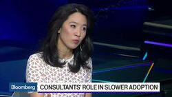 How Institutional Investors Use ETFs News Clip