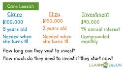 Solving College Savings with Compound Interest Instructional Video