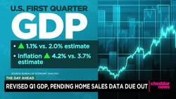 The Day Ahead: Earnings, Key Economic Data, National Wine Day News Clip