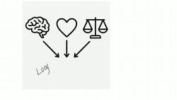 Components of Advertisements Instructional Video