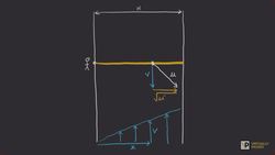 Time to swim across river with variable speed - Math Puzzle Instructional Video
