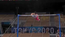 How does men's artistic gymnastics work at the Olympics? Instructional Video