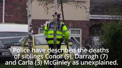 Three children found dead in Co Dublin named News Clip