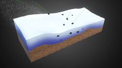 Antarctic ice likely home to over 300,000 meteorites Instructional Video