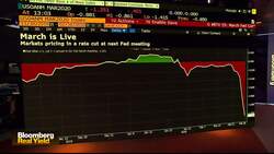 Full Ease Ahead? News Clip