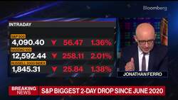 El-Erian Blames Liquidity Risk for Market 'Mess' News Clip