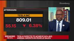 Why Tesla Shares Are Sliding After Reporting Earnings News Clip