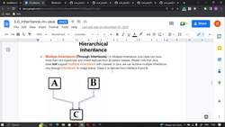 Java for Beginners with Hands-On Program and Capstone Project - Understanding the Concept of Inheritance in Java Instructional Video