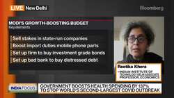 Can India's New Budget Help the Poor Amid the Pandemic? News Clip