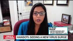 Covid-19 at ‘Manageable New Normal’: Johns Hopkins News Clip