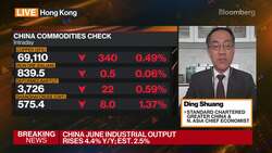 Standard Chartered economist reacts to China's 2Q GDP News Clip