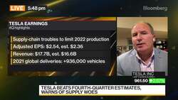 Tesla Further Flexing Its Muscles to Meet Demand, Analyst Ives Says News Clip