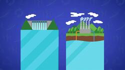 I WONDER - Where Does Iceland Get Its Energy From? Instructional Video