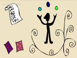 How to Have a Career as a Fashion Buyer Instructional Video