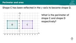 Problem solving with transformations Instructional Video