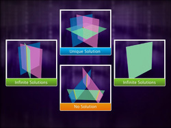 Solving a System of Linear Equations Instructional Video