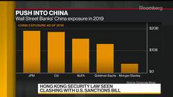 Global Banks Risk Breaching China Law by Complying With U.S. News Clip