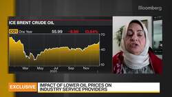 Oilserv Kuwait's Akbar on Lower Oil Prices, Renewables Strategy News Clip