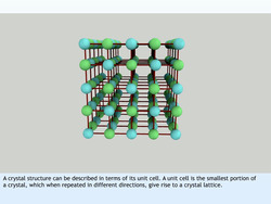 Crystal Lattice and Unit Cells Instructional Video