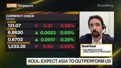 Goldman's Koul on Fed Hike, Asia Markets News Clip
