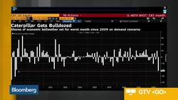 'Plan B' for the U.S.-China Trade War? Leave China. News Clip
