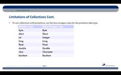 Complete Java SE 8 Developer Bootcamp - Limitations of Collections Instructional Video