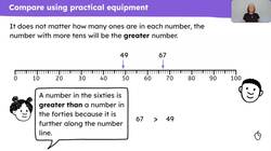 Compare two-digit numbers Instructional Video