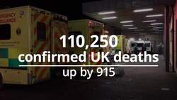 Coronavirus in numbers: UK death toll at 110,250 News Clip