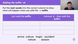 Spelling words including the suffix -al Instructional Video