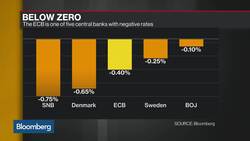 Atlas Merchant's Diamond, Kantor on Trade, European Banks News Clip
