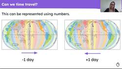 Travel and time Instructional Video